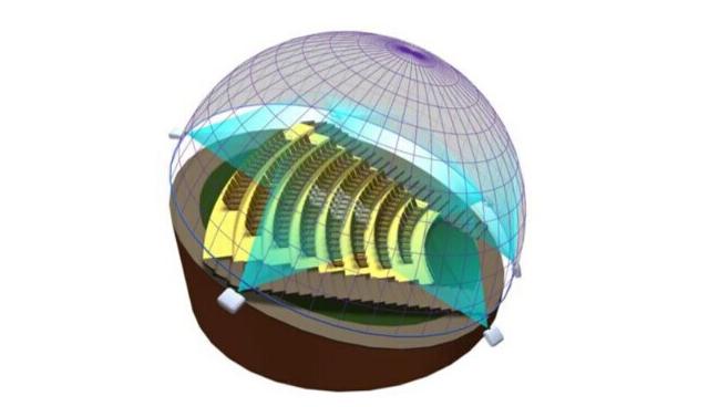 地产动画制作要点与在营销环节的应8